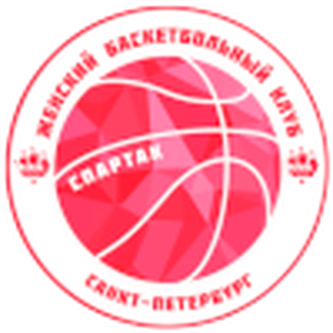 https://img.eplusexpress.com/img/basketball/team/734992b6c4bf93930dd312dbf3681fde.png