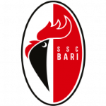 BariU19