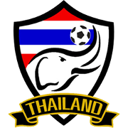 ThailandU17