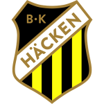 Hacken